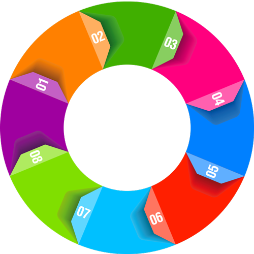 Plug-in Enterprise Process Management